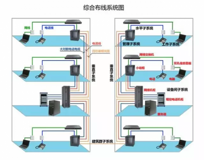 工具推荐类:解析优迅网络与同类工具的对比